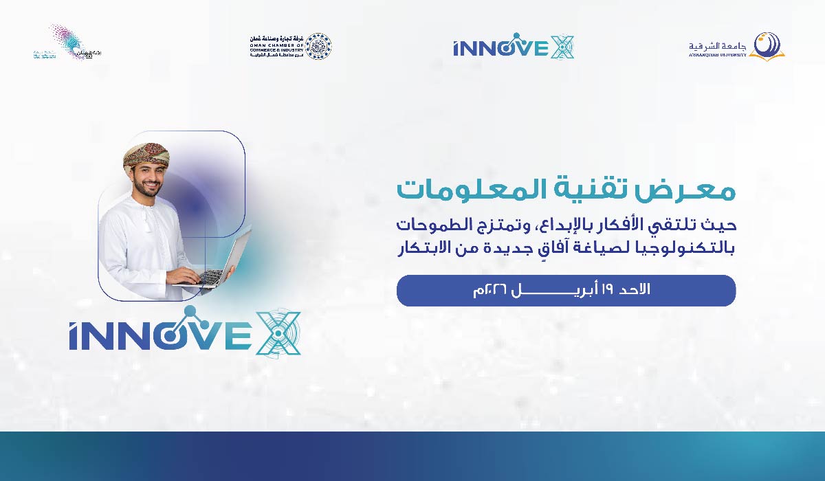 INNOVEX